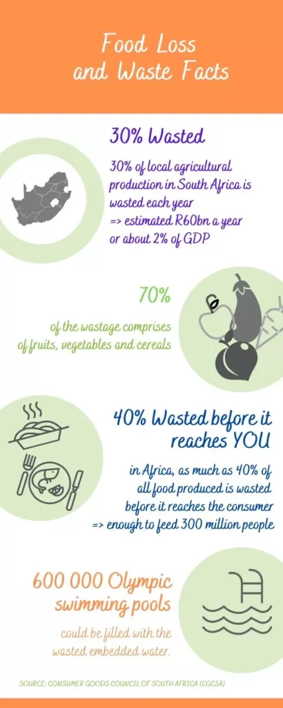Infographic-410×1024